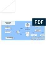 Mapa Conceptual ANGEL JOSE ANGARITA.pdf