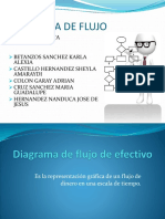 Diagrama de Flujo