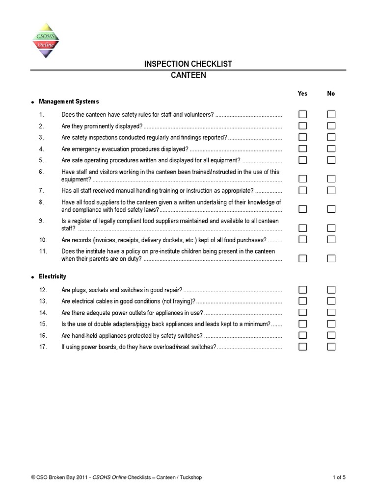 Canteen Inspection Checklist PDF Hygiene Hand Washing