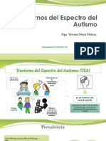 Trastorno Espectro Autista Asperger PDF