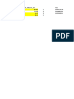 Throughput Multi Vendor