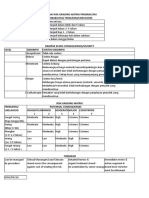 Risk Grading Matrix