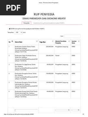 03 Pariwisata