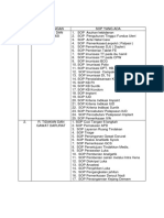 9.2.2 Ep 2 Daftar Sop