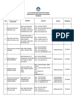 University List GCSS