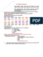 Distribusi Frekuensi (TM 3)