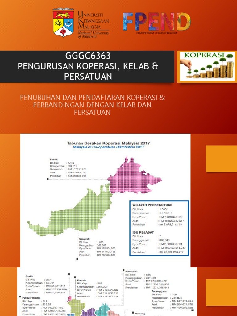 Koperasi Penubuhan | PDF