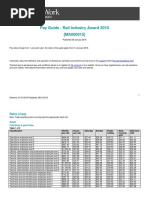 SJIB Wage Rates and Conditions 2024-2025 | PDF | Labor | Labor Relations