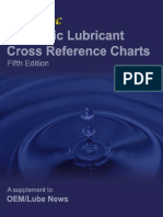 Synthetic lubricant cross reference chart series reference guide.pdf