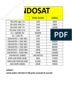 Daftar Harga Im3