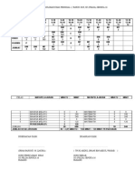 Jadual Penggal 1