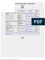 VMO Contact List