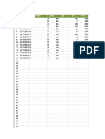 Account by Formula