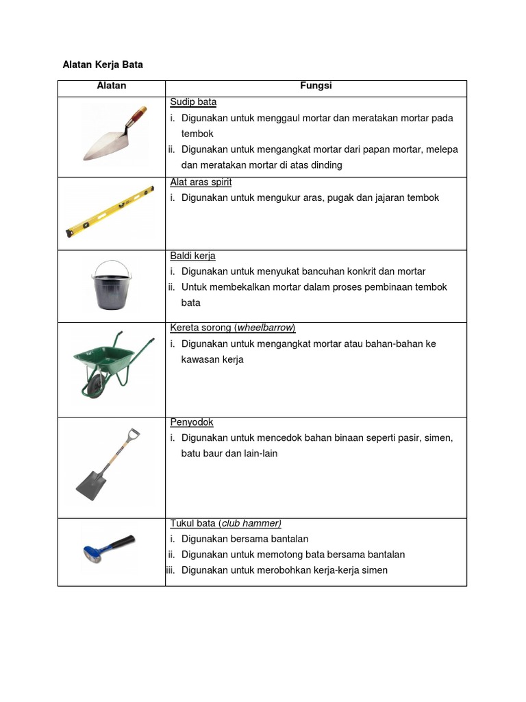 Nota F4 Alatan Tangan Pdf