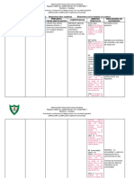 Planes de Área de Ciencias Sociales Primaria 2017