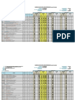 Program vs Ejecutado