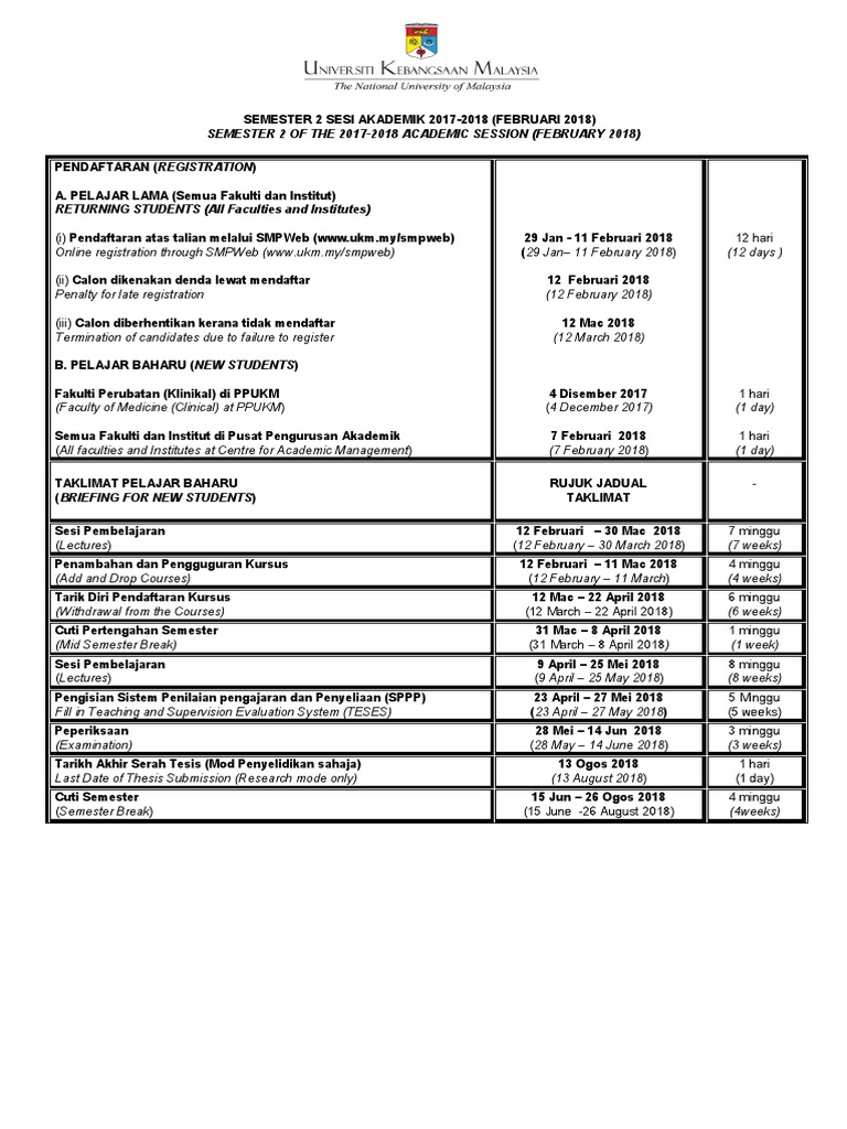 Kalendar Akademik Pascasiswazah Sem 2 20172018, PDF, Tuition Payments