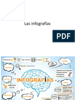 Infografías