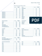 Lcme 2019 Exam Fees Uk