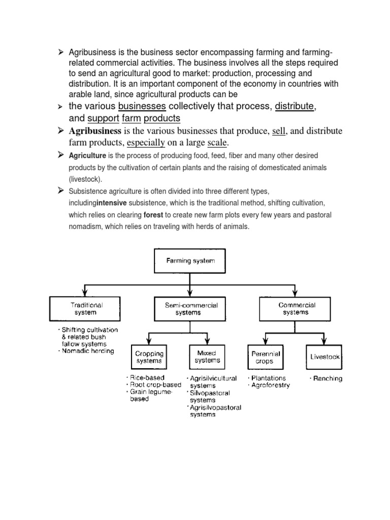 Understanding Agribusiness and Horticulture | PDF | Farms | Agriculture