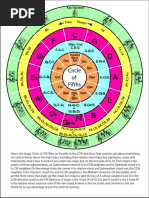 circle_of_fifths_2.pdf