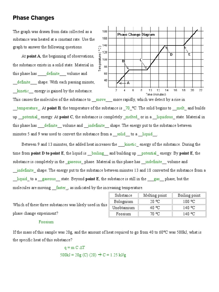 Phase Change Notes  Phase (Matter)  Melting Point In Phase Change Worksheet Answers