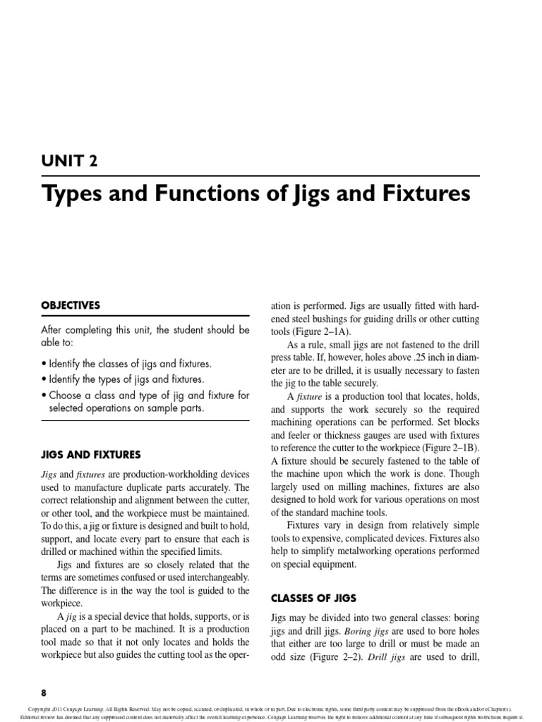Milling Cutter Nomenclature PDF Industrial Processes Crafts