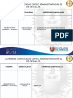 Carreras Convocadas Curso Administrativo No.92 Continuan Hasta 28-Feb-2019