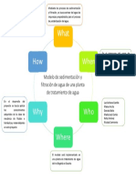 When How: Modelo de Sedimentación y Filtración de Agua de Una Planta de Tratamiento de Agua