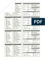 Derivadas e Integrales DELFOS