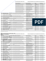 Relação Definitiva de Inscritos