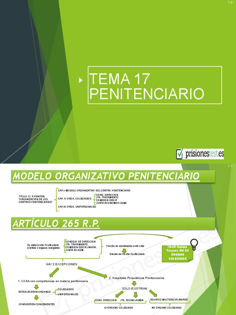 Esquema Tema 17 Penitenciario PDF | PDF | Trabajo Social | Contabilidad