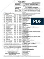 Edital de Divulgacao de Resultados - Retificacao Fisioterapeuta PDF