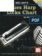 Blues Harp Licks Chart.pdf