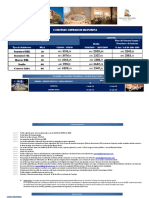 Tarifario Aj. Gcih Pe - Opm.01.2019