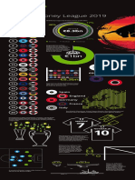 Deloitte Uk Football Money League Infographic PDF