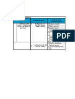 Excel para Procedimeinto RCM