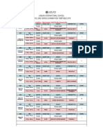 Exam Timetable 2019 - IGCSE June Series