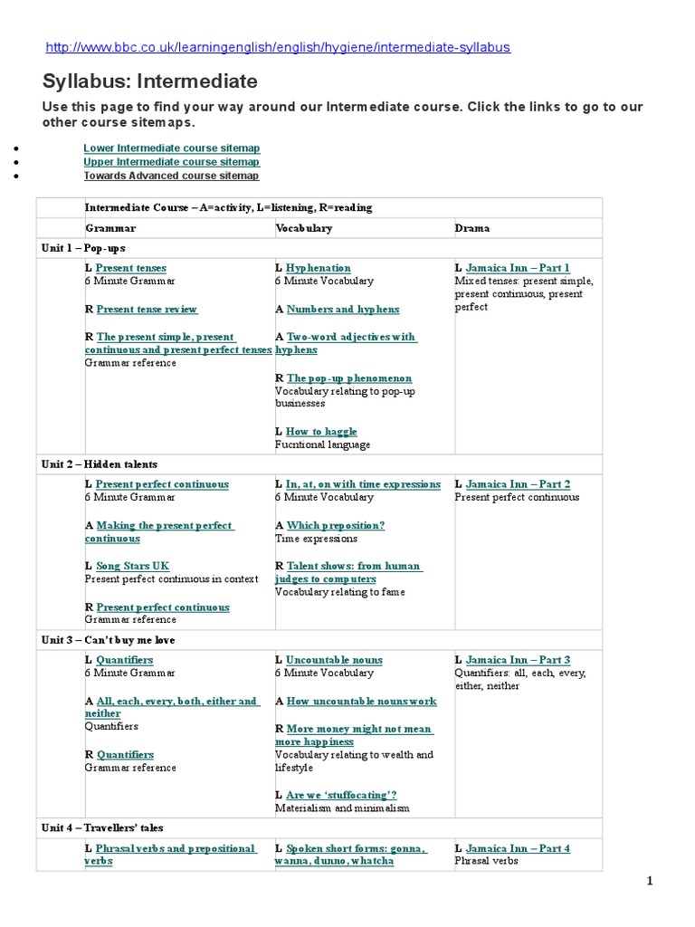 Bbc Learning English Syllabus Intermediate