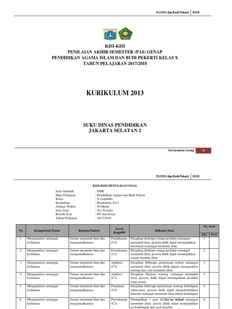 Kisi2 Pas Genap Pai Kls X 2018