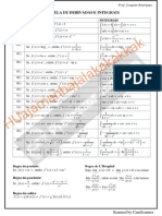 Tabela de integrais e derivadas