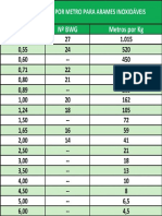 ARAMES INOXIDÁVEIS.pdf