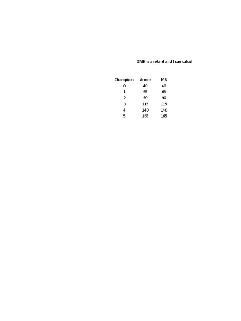 Turret Mathematics Calculation Guide | PDF