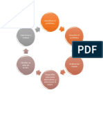 Diagrama. Método para Resolver Un Problema.