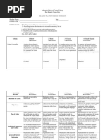 Health EDUC Teaching Demo Rubrics