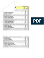 SMP Negeri 1 Cibarusah Daftar Nilai Pengetahuan Siswa Mata Pelajaran Ilmu Pengetahuan Sosial (IPS)