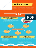 Actividad 3, Infografía  