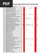 7 Langkah Cuci Tangan Yel Yel