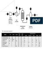 PFD - Section 3