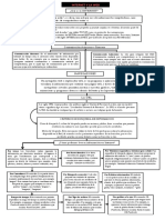 Tarea Marcela